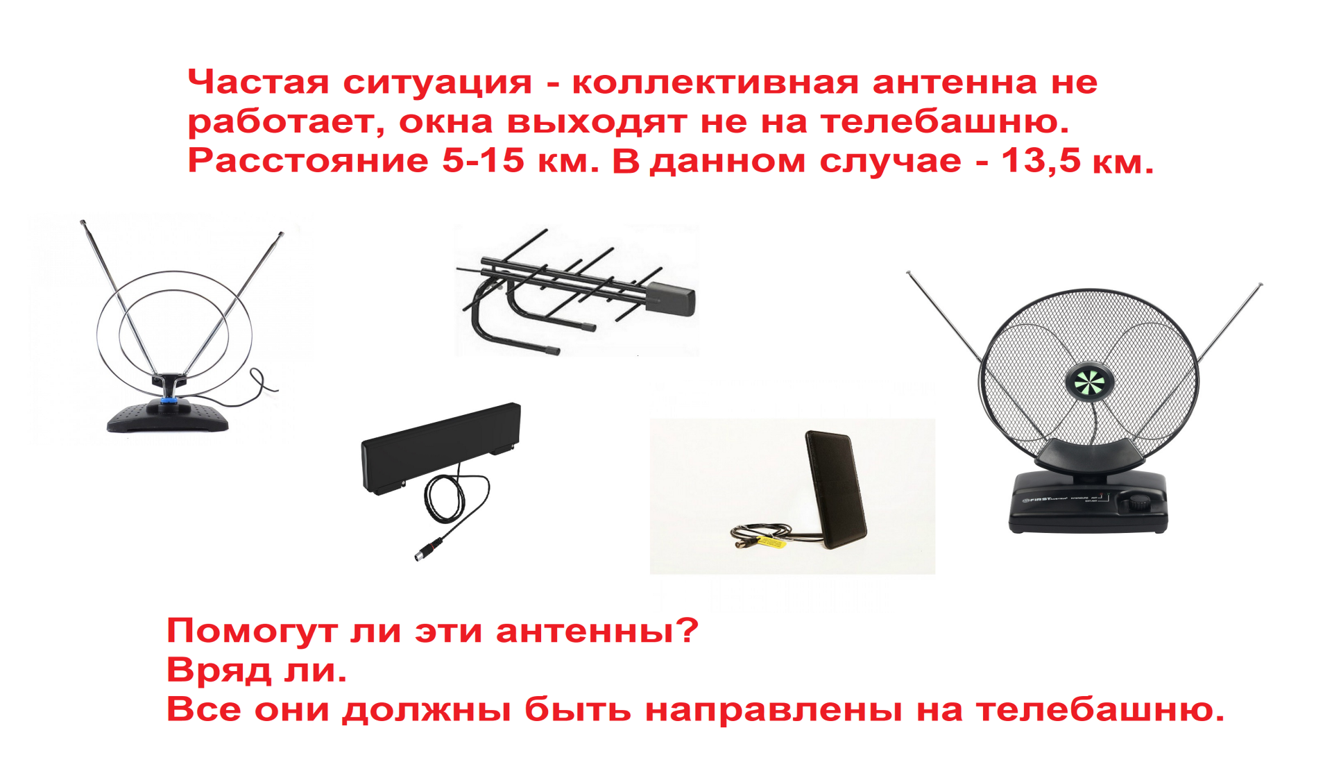 Купить Телеантенну Через Интернет Магазин Триада 3310